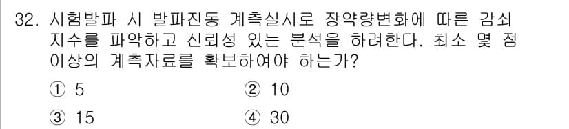 화약류관리산업기사 2018년 32번 - 정답과 핵심 포인트를 검수 중인 기출문제