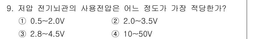 화약류관리산업기사 2018년 9번 - 정답과 핵심 포인트를 검수 중인 기출문제