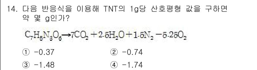 화약류관리산업기사 2019년 14번 - 정답과 핵심 포인트를 검수 중인 기출문제