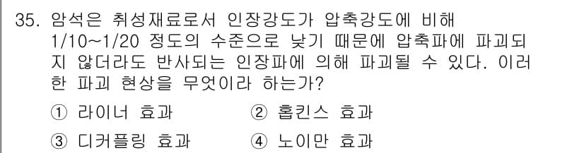 화약류관리산업기사 2019년 35번 - 정답은 2번, 홀리크스 효과입니다. 홀리크스 효과는 압축 강도와 인장강도... 에 관한 핵심 기출문제