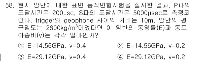 화약류관리산업기사 2019년 58번 - 정답과 핵심 포인트를 검수 중인 기출문제