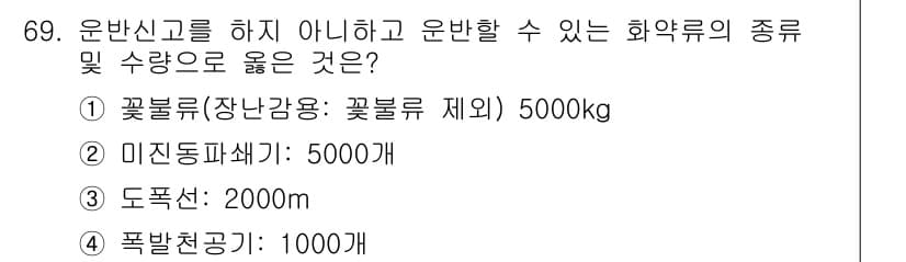 화약류관리산업기사 2019년 69번 - 정답과 핵심 포인트를 검수 중인 기출문제
