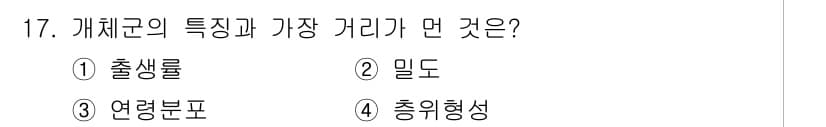 자연생태복원산업기사 2015년 17번 - 정답과 핵심 포인트를 검수 중인 기출문제