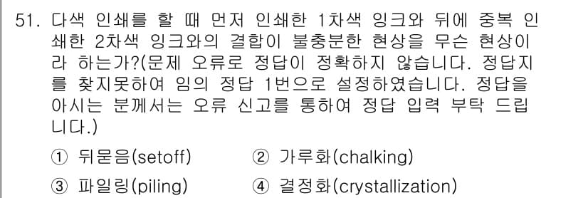 인쇄기능사 2015년 51번 - 정답과 핵심 포인트를 검수 중인 기출문제