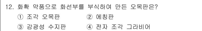 인쇄기능사 2016년 12번 - 정답과 핵심 포인트를 검수 중인 기출문제