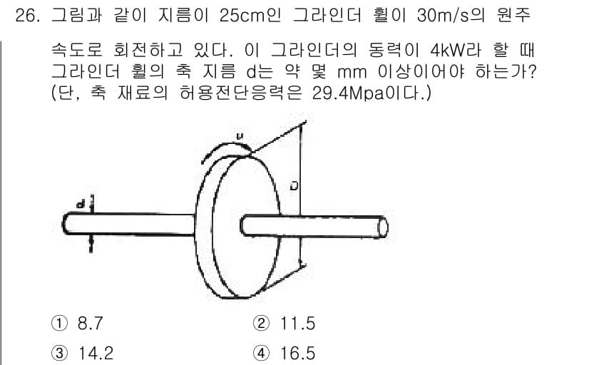 건설기계설비산업기사 2016년 26번 - 정답과 핵심 포인트를 검수 중인 기출문제