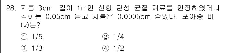 건설기계설비산업기사 2016년 28번 - 정답과 핵심 포인트를 검수 중인 기출문제