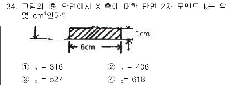 건설기계설비산업기사 2016년 34번 - 정답과 핵심 포인트를 검수 중인 기출문제