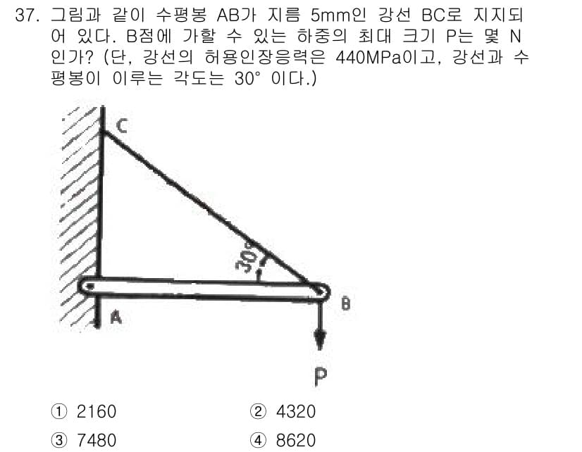 건설기계설비산업기사 2016년 37번 - 정답과 핵심 포인트를 검수 중인 기출문제