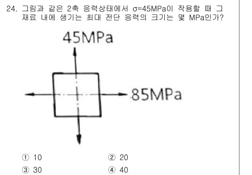 건설기계설비산업기사 2017년 24번 - 정답과 핵심 포인트를 검수 중인 기출문제