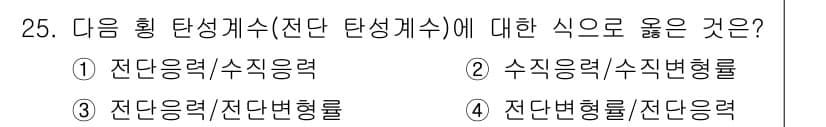 건설기계설비산업기사 2017년 25번 - 정답과 핵심 포인트를 검수 중인 기출문제