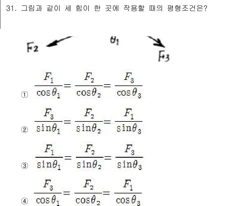 건설기계설비산업기사 2017년 32번 - 정답과 핵심 포인트를 검수 중인 기출문제