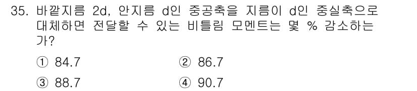 건설기계설비산업기사 2017년 36번 - 주어진 질문에서 바깥지름 d1과 안지름 d2의 관계를 통해 전달할 수 있... 에 관한 핵심 기출문제