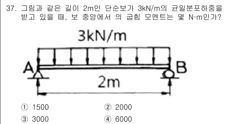 건설기계설비산업기사 2017년 38번 - 정답과 핵심 포인트를 검수 중인 기출문제