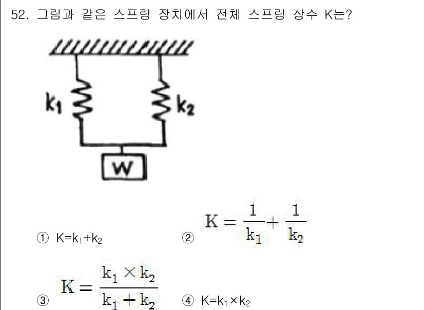 건설기계설비산업기사 2017년 53번 - 정답과 핵심 포인트를 검수 중인 기출문제