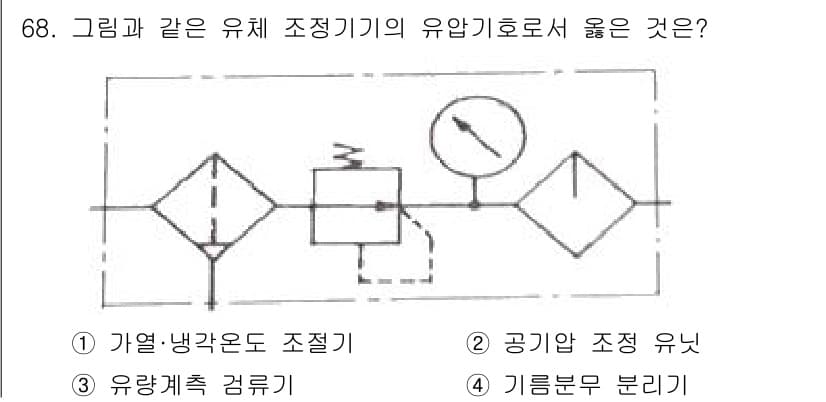 건설기계설비산업기사 2017년 69번 - 정답과 핵심 포인트를 검수 중인 기출문제