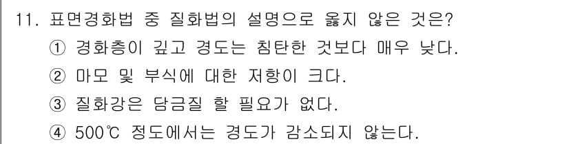 건설기계설비산업기사 2018년 11번 - 정답과 핵심 포인트를 검수 중인 기출문제