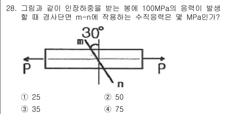 건설기계설비산업기사 2018년 28번 - 문제에서 주어진 힘의 방향과 각도를 고려해야 합니다. 수직 응력은 응력의... 에 관한 핵심 기출문제