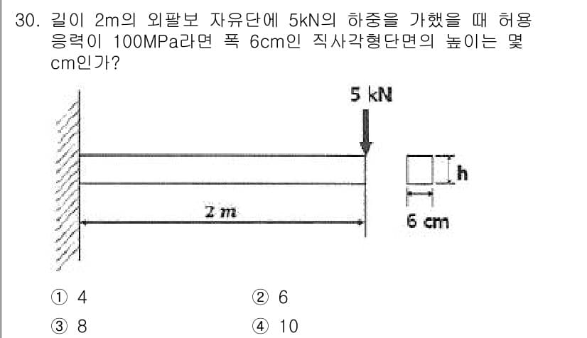 건설기계설비산업기사 2018년 30번 - 정답과 핵심 포인트를 검수 중인 기출문제