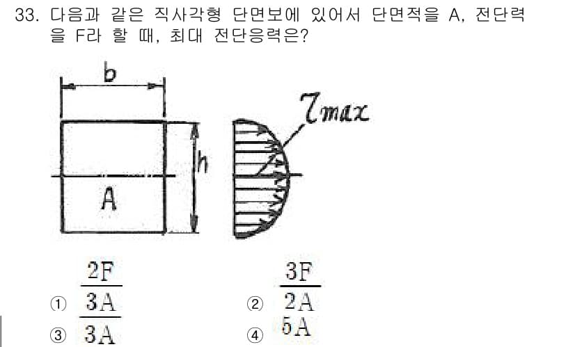 건설기계설비산업기사 2018년 33번 - 최대 전단응력은 단면적 A와 관련이 있으며, 주어진 힘 F에 따라 전단응... 에 관한 핵심 기출문제