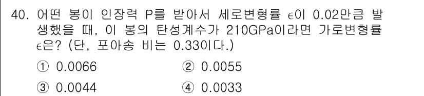 건설기계설비산업기사 2018년 40번 - 탄성계수는 변형률과 응력의 비율로 정의되며, 주어진 조건에서 변형률 ε와... 에 관한 핵심 기출문제