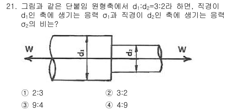 건설기계설비산업기사 2019년 21번 - 문제에서 주어진 비율 \(d_1:d_2 = 3:2\)에 따라, 원형 단면... 에 관한 핵심 기출문제