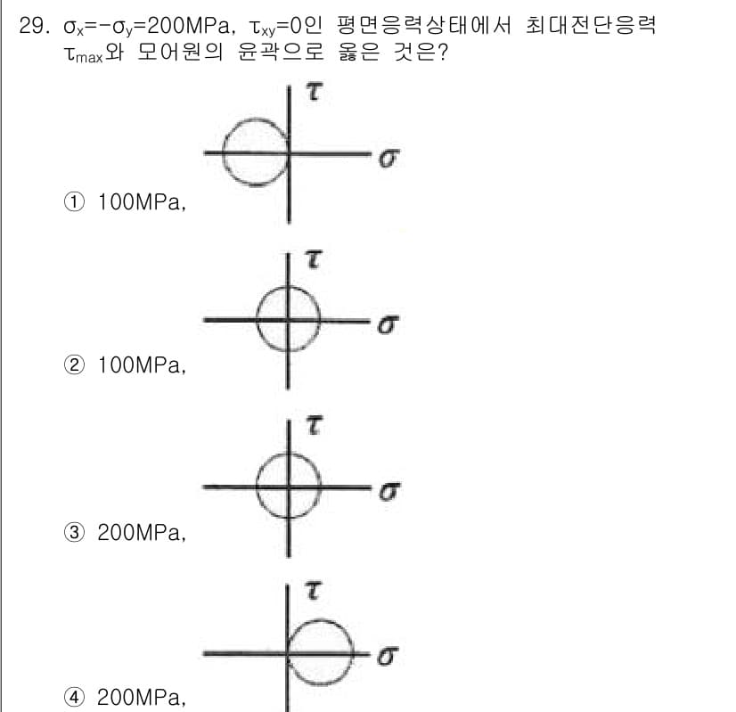 건설기계설비산업기사 2019년 29번 - 문제에서 주어진 평면응력 상태에서 최대 전단응력을 구하면 \(\tau_{... 에 관한 핵심 기출문제
