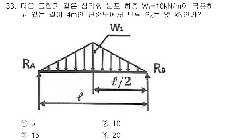 건설기계설비산업기사 2019년 33번 - 정답과 핵심 포인트를 검수 중인 기출문제