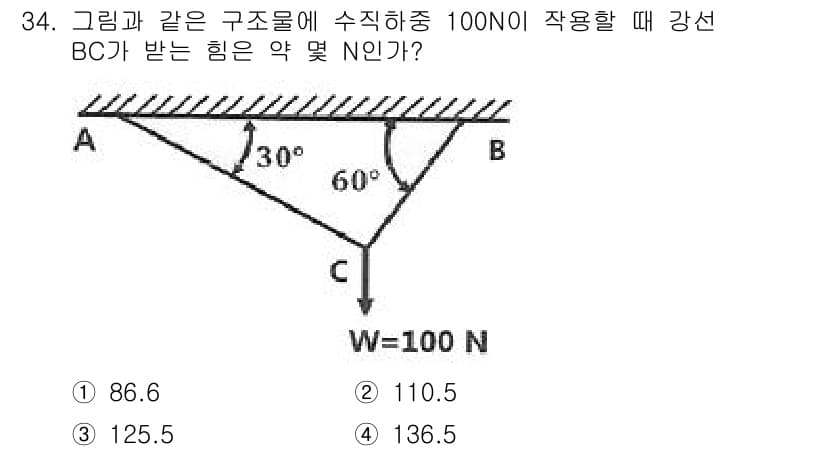 건설기계설비산업기사 2019년 34번 - 정답과 핵심 포인트를 검수 중인 기출문제