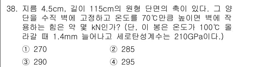 건설기계설비산업기사 2019년 38번 - 정답과 핵심 포인트를 검수 중인 기출문제