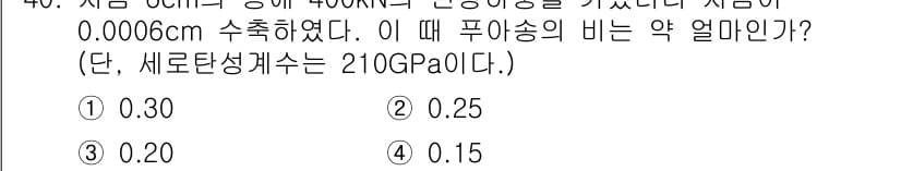 건설기계설비산업기사 2019년 40번 - 먼저 문제의 핵심 조건과 판단 기준을 차례대로 정리해야 합니다. 제시된 ... 에 관한 핵심 기출문제