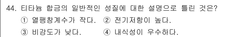건설기계설비산업기사 2019년 44번 - 정답과 핵심 포인트를 검수 중인 기출문제