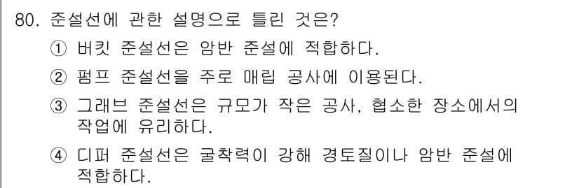 건설기계설비산업기사 2019년 80번 - 정답과 핵심 포인트를 검수 중인 기출문제