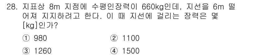 전기철도기사 2015년 28번 - 정답과 핵심 포인트를 검수 중인 기출문제