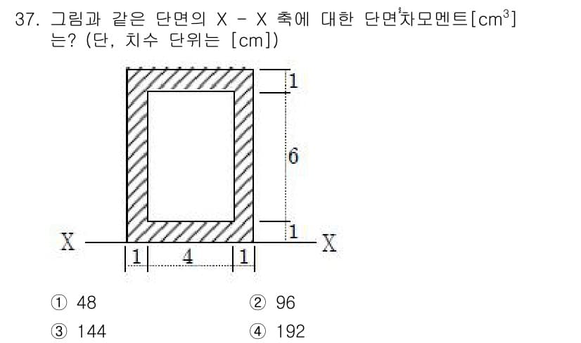 전기철도기사 2015년 37번 - 정답과 핵심 포인트를 검수 중인 기출문제