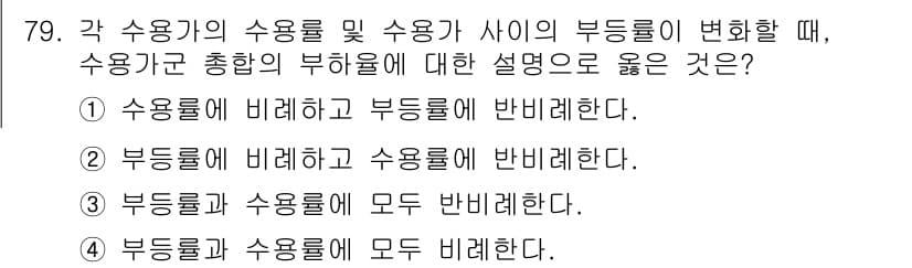 전기철도기사 2015년 79번 - 정답과 핵심 포인트를 검수 중인 기출문제