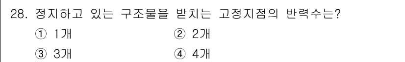 전기철도기사 2016년 28번 - 정지하고 있는 구조물이 받치는 고정지점의 반력수는 구조물의 수에 따라 결... 에 관한 핵심 기출문제