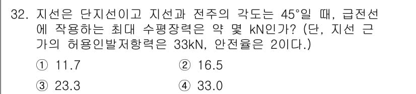 전기철도기사 2016년 32번 - 정답과 핵심 포인트를 검수 중인 기출문제
