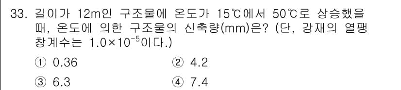 전기철도기사 2016년 33번 - 구조물의 길이 변화는 열팽창 공식인 \(\Delta L = L_0 \al... 에 관한 핵심 기출문제