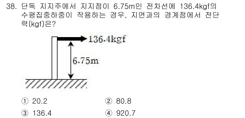 전기철도기사 2016년 38번 - 전단력은 지지점에서의 수평 응력을 기반으로 계산됩니다. 주어진 전선의 하... 에 관한 핵심 기출문제