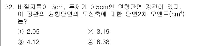 전기철도기사 2018년 32번 - 정답과 핵심 포인트를 검수 중인 기출문제