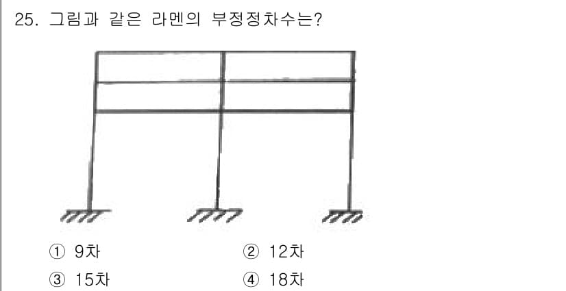 전기철도기사 2019년 25번 - 정답과 핵심 포인트를 검수 중인 기출문제