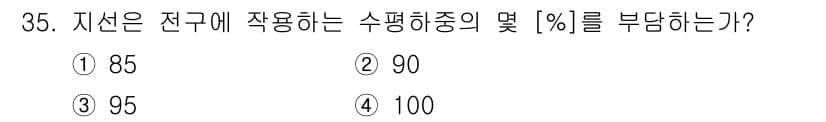 전기철도기사 2019년 35번 - 지선은 전구에 적용되는 수평하중의 비율을 정의하며, 일반적으로 100%를... 에 관한 핵심 기출문제