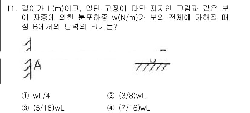 기계설계기사 2015년 11번 - 정답과 핵심 포인트를 검수 중인 기출문제