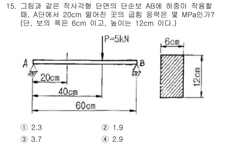 기계설계기사 2015년 15번 - 정답과 핵심 포인트를 검수 중인 기출문제