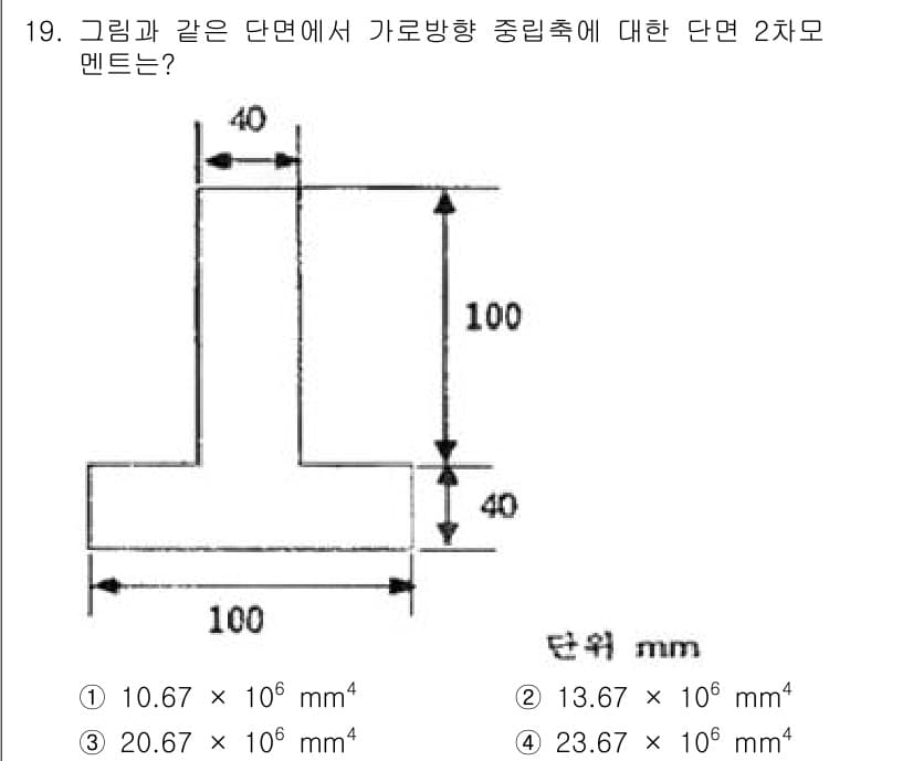 기계설계기사 2015년 19번 - 정답과 핵심 포인트를 검수 중인 기출문제