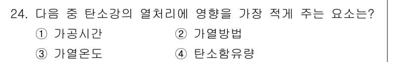 기계설계기사 2015년 24번 - 정답과 핵심 포인트를 검수 중인 기출문제