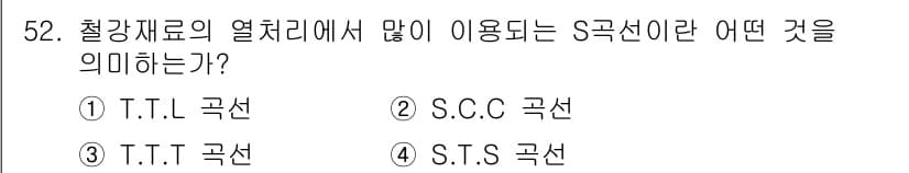 기계설계기사 2015년 52번 - 정답과 핵심 포인트를 검수 중인 기출문제