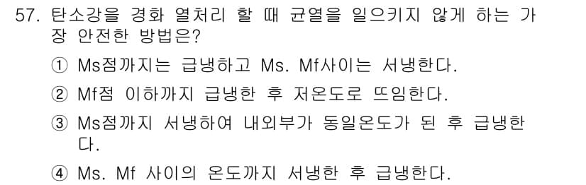 기계설계기사 2015년 57번 - 정답과 핵심 포인트를 검수 중인 기출문제