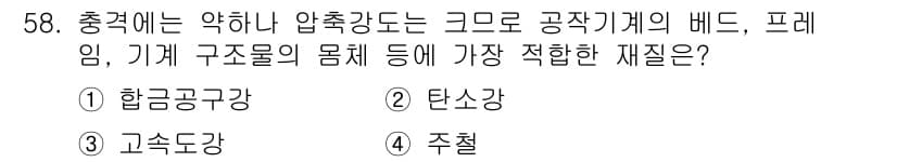 기계설계기사 2015년 58번 - 정답과 핵심 포인트를 검수 중인 기출문제